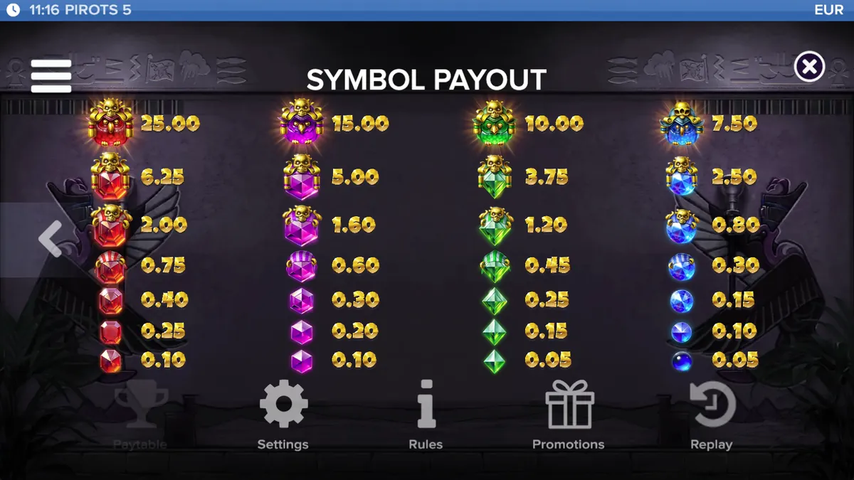 Tabella dei pagamenti delle gemme in Pirots 5